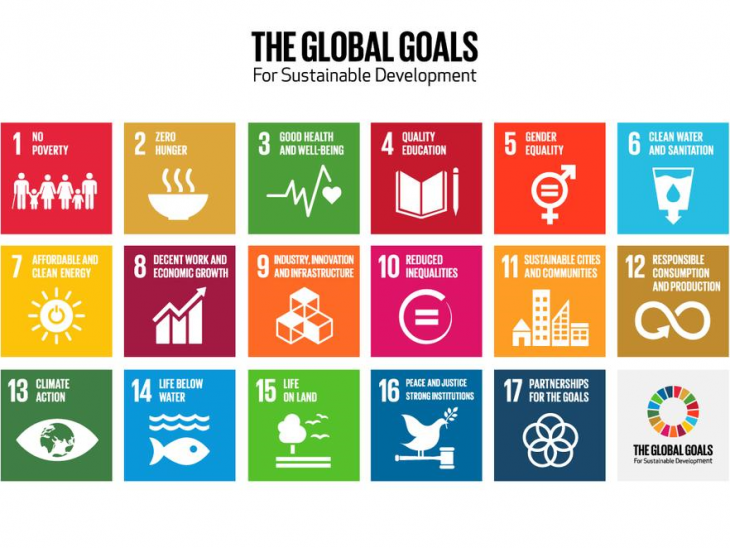 The Global Goals adopted by world leaders on 26 September 2015 at the UN