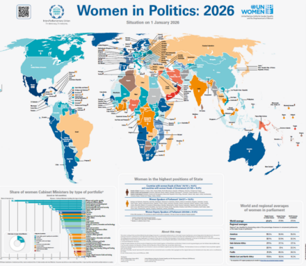 The IPU-UN Women map, presents global rankings for women in executive and government positions as of 1 January 2026.
