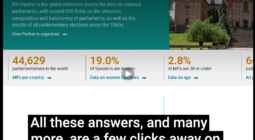 All these answers, and many more, are on IPU Parline, the IPU’s database on national parliaments, which turns 30 years old in 2026.